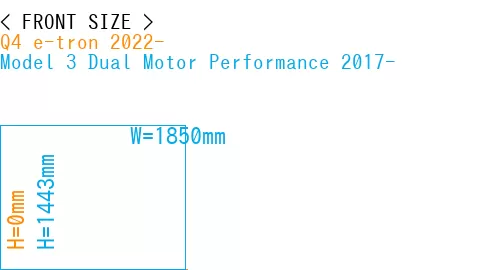 #Q4 e-tron 2022- + Model 3 Dual Motor Performance 2017-